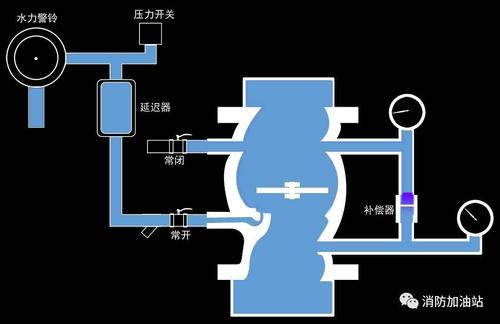 220v水流开关接线图