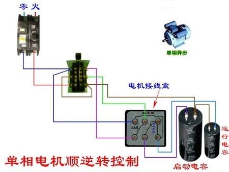 电容的接法实物图220v,电容cbb60的实物图接法,中频炉电容接法实物图,电容三角形连接实物图,220电机电容接线实物图,角磨机电容连接实物图,风机电容的接法图片,空调压缩机电容的接法图,浴霸电容的接法图解,电容的作用与接法图片,电风扇电容接法图片,cbb61两线电容接法实图,空调电容4个接头接法图解,两相电机电容接法图示,12v电流表的接法实物图,电机接电容的方法图解,电机4根线电容接实物,220v电动机电容的接法,单项电机中电容的接法,12v电容的作用与接法,电容的作用与接法,220伏双电容电机接线图,3根线空调电容接线图,电容怎么接线图,电容两根线随便接吗,220v双电容电机接线图,电解电容正负极图解,一个电机2个电容接线图,220v电机电容接法,家用水泵接电容视频,单相电机正反转接线图,220v水泵电容接线图,电容连接方法图解,电容的作用,电容的作用和工作原理,电容怎么测量好坏,电容接线方法,电容器怎么接线图,两相电机电容接法,电容接线有没有正反,220v电机电容接线图,单相电机电容接线图,风扇五线电容的接法实物图,台扇电容的接法实物图,水泵电容的接法实物图,滤波电容的接法实物图,空调电容的接法实物图,浴霸电容的接法实物图,电锤电容接法实物图,单相双电容实物接线图,水泵电容器的接法图,电容4个接头接法图解,洗衣机4线电容接法图解,电容怎么接线,220v电机1个电容接线,单电容与双电容接线,单相电机电容接法视频,电机电容正负极接法,电锤带电容开关接法,单相接三相 电容,三相电容器怎么接线,4脚电容接线图解,空调电容接线图,空调电容接线图解,50uf空调电容怎么样接线,空调电容红白蓝怎么接,新科空调电容插法,空调电容接线视频教程,4线电容接法,空调压缩机电容接线图,空调电容更换方法图解,空调压缩机接线图解,家用空调电容接法,单相电机如何接电容,单相电机rcs接线,单相双电容电动机接法,220电机双电容接线视频,电机启动电容接法,220v电机4根线电容接法,220v电机正反转接线图,电机阻值大的接电容吗,电机启动电容有正负极吗,电风扇电机电容接法,电机电容怎么接线图解,单相电机1个电容接线图,电容的接线方法,单相电机电容接法,12伏电容接线图,洗衣机电容怎么接图解,电机正反转,220电机1个电容接线,单相电容式电机接线图