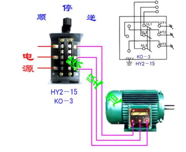 老式倒顺开关接线图380v,到顺开关接线图380,380倒顺开关实物接线图,倒顺开关9点接线图380v,380v倒顺开关接线实图,380v9点倒顺开关接线图,380v6孔倒顺开关接线图,顺逆停开关接线图,两相顺停逆开关接线图,三相顺逆开关接线图,220顺逆开关实物接线图,三线脚踏开关顺逆接线图,380倒顺开关怎么接线,道顺开关接线方法380,按钮倒顺开关380怎么接线,380v三相倒顺开关接线,380v升降机开关接线图,380v上下开关接线图,380v直控按钮开关接线图,380正反按钮开关接线图,380v正反转开关接线图,顺逆压扣开关接线,3个按钮倒顺开关接线图,倒顺开关接线图380v,倒顺开关实物接线图,38ov倒顺开关接线图,单相倒顺开关接线图,倒顺开关接线图大全,倒顺开关6个节点接线图,三相倒顺开关6点接线图,220v倒顺开关实物接线图,倒顺开关220接线图,倒顺开关接线图,380v倒顺开关怎么接,380v倒顺开关接220v图,220倒顺开关怎么接,倒顺开关接线法视频,三相倒顺开关高清图,三相倒顺开关220v接法,380电机倒顺开关接法,380v顺逆停开关接线图,380v倒顺开关接线图,380伏倒顺开关接线图,380正反开关接线图,倒顺开关接线图220伏,380v倒停顺开关的接法,三相电机倒顺开关接法,两相倒顺开关接线图,三相倒顺开关接线图,220v倒顺开关四线接法,三相倒顺开关怎么接,380吊机开关接线图,380v按钮开关接线图,电机正反转,380v三相电机接线图,三相电倒顺开关怎么接,220v电机4根线接线图,倒顺开关220接线图6点,220v搅拌机开关接线图,220v正反转实物接线图,380倒顺开关倒怎么接法,按钮式倒顺开关接线图