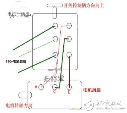 两相电机倒顺开关接法,220v单相电机倒顺开关接法,220伏电机倒顺开关接法,单项电机倒顺开关接法图,单项电机单电容倒顺开关的接法,单相电机倒顺开关接法视频,380电机倒顺开关接法,倒顺开关控制单相电机,单相电机正反开关接法,单相倒顺开关接法实图,三相倒顺开关220v接法,倒顺开关接法,三相按钮倒顺开关接法,220v倒顺开关四线接法,双电容电机倒顺接线图,220v电机4根线电容接法,单相倒顺开关接线视频,搅拌机倒顺开关接线图,倒顺开关接线图380v,倒顺开关实物接线图,三相倒顺延时开关,电机正反开关接线图解,德力西倒顺开关接线图,倒顺开关220接线图,倒顺开关接线图,220倒顺开关怎么接,220v搅拌机开关接线图,二相倒顺开关怎样接,单相倒顺开关接线图,倒顺开关怎么接,单相倒顺开关6点接线图,倒顺开关220接线图6点,220v正反转实物接线图,220v倒顺开关实物接线图,220倒顺开关实物接线图,两相电倒顺开关接线图,380v倒顺开关接220v图,三相倒顺开关高清图,两箱电机倒顺开关接法,单项电机倒顺开关接法,两相电机倒顺开关接法视频,两线电机倒顺开关接法,两厢电机倒顺开关接法,直流电机倒顺开关接法,三相电机倒顺开关接法,两相电机倒顺开关接法图,220v电机倒顺开关接法,二相电机倒顺开关接法,两项电机倒顺开关接法,单箱电机倒顺开关接法,单相电机倒顺开关接法图,单相电机倒顺开关接法图片,220电机倒顺开关接法,单相电机倒顺开关接法,俩相电机倒顺开关怎么接,220v电机倒顺开关接线,单相电机正反转开关接法,两相电机正反转开关接法,6点220v倒顺开关接线图,电机正反转,220v电机4根线接线图,单相电机,220v双电容电机接线图,单项倒顺开关接线图,单电容电机正反接线图,两相正反转开关接法,倒顺开关工作原理,220v正反转电机接线图,两相电到顺开关怎么接,倒顺开关接线法视频,三相倒顺开关,380倒顺开关实物接线图,三相倒顺开关6点接线图,倒顺开关内部结构图,三相倒顺开关接线图,三相转换开关接线图,搅拌机顺逆开关怎么接,三相电倒顺开关接线图,三相控制器链接图