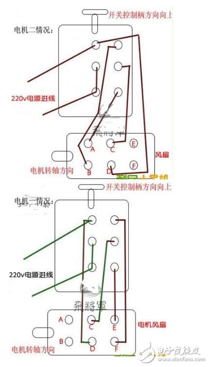 两相电机倒顺开关接法,220v单相电机倒顺开关接法,220伏电机倒顺开关接法,单项电机倒顺开关接法图,单项电机单电容倒顺开关的接法,单相电机倒顺开关接法视频,380电机倒顺开关接法,倒顺开关控制单相电机,单相电机正反开关接法,单相倒顺开关接法实图,三相倒顺开关220v接法,倒顺开关接法,三相按钮倒顺开关接法,220v倒顺开关四线接法,双电容电机倒顺接线图,220v电机4根线电容接法,单相倒顺开关接线视频,搅拌机倒顺开关接线图,倒顺开关接线图380v,倒顺开关实物接线图,三相倒顺延时开关,电机正反开关接线图解,德力西倒顺开关接线图,倒顺开关220接线图,倒顺开关接线图,220倒顺开关怎么接,220v搅拌机开关接线图,二相倒顺开关怎样接,单相倒顺开关接线图,倒顺开关怎么接,单相倒顺开关6点接线图,倒顺开关220接线图6点,220v正反转实物接线图,220v倒顺开关实物接线图,220倒顺开关实物接线图,两相电倒顺开关接线图,380v倒顺开关接220v图,三相倒顺开关高清图,两箱电机倒顺开关接法,单项电机倒顺开关接法,两相电机倒顺开关接法视频,两线电机倒顺开关接法,两厢电机倒顺开关接法,直流电机倒顺开关接法,三相电机倒顺开关接法,两相电机倒顺开关接法图,220v电机倒顺开关接法,二相电机倒顺开关接法,两项电机倒顺开关接法,单箱电机倒顺开关接法,单相电机倒顺开关接法图,单相电机倒顺开关接法图片,220电机倒顺开关接法,单相电机倒顺开关接法,俩相电机倒顺开关怎么接,220v电机倒顺开关接线,单相电机正反转开关接法,两相电机正反转开关接法,6点220v倒顺开关接线图,电机正反转,220v电机4根线接线图,单相电机,220v双电容电机接线图,单项倒顺开关接线图,单电容电机正反接线图,两相正反转开关接法,倒顺开关工作原理,220v正反转电机接线图,两相电到顺开关怎么接,倒顺开关接线法视频,三相倒顺开关,380倒顺开关实物接线图,三相倒顺开关6点接线图,倒顺开关内部结构图,三相倒顺开关接线图,三相转换开关接线图,搅拌机顺逆开关怎么接,三相电倒顺开关接线图,三相控制器链接图