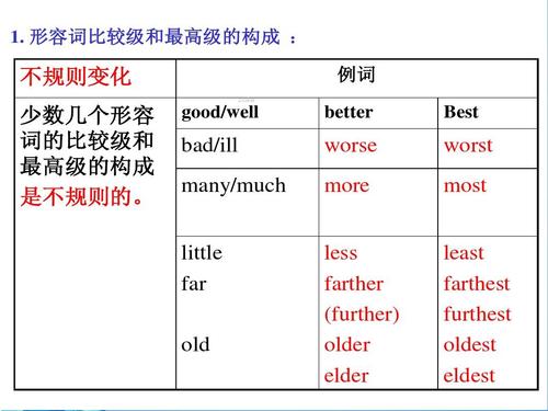 30瓦灯用几平线