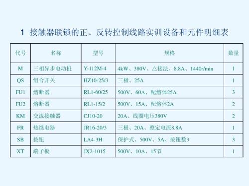 ;30千瓦380v用多粗的电线,220v20千瓦用多大电线,380v30千瓦用多大电表,30千瓦380v用多大的开关,300千瓦380v用多大电缆,220伏30千瓦用多大电线,30千瓦三相四线用多大电线,30千瓦要用多少平方电线,380v30kw用多大电缆,380v三十千瓦用多粗的线,6平方380v带30个千瓦吗,380v30千瓦有多少安,20千瓦要用几平方电线,28千瓦用多少平方电线,380v37千瓦要几平方的线,30千瓦需要多少平方的电线,380v16平方能带几千瓦,10平方380v带多少千瓦,380伏30千瓦用多粗线,30千瓦380v用多大的线,30千瓦380v要用多粗电缆,30千瓦三相要多大电线,30千瓦380用多大电缆,380v电流计算口诀,30千瓦用多大电缆,电工配线口诀,30千瓦拉几平方线,三十千瓦用多少平方线,三相30千瓦配多大电缆,电线平方与功率对照表,三相30千瓦配多铜线,6平方铜线带多少千瓦,10平方铜线能带多少瓦,30千瓦380v用多粗的电线,20kw380v需用多粗电缆,30千瓦电机用多大电缆,功率30千瓦用多大电缆,三相30千瓦用多大空开,30千瓦用多少平方的线,15千瓦三相用几平方线,32kw用多少平方的电线,三相30千瓦电流多大,35千瓦三相要多大电缆,12千瓦380v用多大空开,30千瓦380v配多大空开,30个kw380v用多大的开关,380v20千瓦用多少平方的线,380v30千瓦要用多少安空开,380v30千瓦用多大吕电线,30千瓦单相要多大电线,54a用多大平方电缆,30千瓦需要多大的空开,三相30kw电机用多大空开,30千瓦电机用多大空开,25千瓦三相要多大电缆,电线平方千瓦对照表,16平方电缆能带多少千瓦