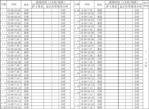 紫外线消毒灯瓦数,紫外线灯瓦数,紫外线消毒灯,家用紫外线灯大概多少瓦,30瓦紫外线灯消毒面积,医用紫外线灯多少瓦,消毒灯瓦数越大越好吗,紫外线灯多少瓦合适,紫外线灯多少瓦每平米,紫外线消毒灯使用面积,紫外线消毒灯多少瓦,60瓦消毒灯管多少面积,紫外线18平米用多大瓦数,紫外线灯需要多少瓦,紫外线哨毒多少时间合适,紫外线消毒灯使用方法,紫外线灯消毒一周几次,家用紫外线消毒灯买几w,紫外线消毒灯的使用方法,那种紫外线消毒灯有用,家用紫外线消毒灯弊端,紫外线消毒灯的危害,家用紫外线消毒灯,紫外线消毒灯的作用,30瓦紫外线灯有效期,紫外线灯消毒时间和距离,臭氧紫外线消毒灯危害,紫外线消毒灯价格,紫外线灯消毒注意事项,紫外线灯消毒几天一次,60w紫外线灯消毒面积,紫外线灯选择多少瓦,紫外线灯多少瓦能杀菌,家用紫外线灯多少瓦合适,紫外线灯一般多少瓦,紫外线消毒灯多少瓦合适,30瓦紫外线灯有效距离,紫外线消毒灯是骗局吗,紫外线消毒灯使用寿命,紫外线消毒灯有用吗,紫外线灯瓦数怎么选,紫外线消毒有用吗,紫外线灯的危害,家用紫外线灯有必要吗,紫外线灯带臭氧好不好,紫外线臭氧灯的危害,被紫外线灯照了10秒,紫外线灯能杀螨虫吗