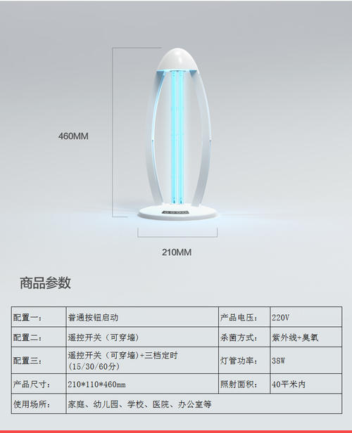 紫外线灯消毒面积,紫外线灯计算面积,紫外线灯 面积,40瓦消毒灯管多少面积,30瓦紫外线灯消毒面积,紫外线消毒灯使用面积,紫外线消毒面积怎么算,40w紫外线灯管消毒面积,30w紫外线灯消毒面积,40瓦紫外线能消多大范围,紫外线灯管消毒面积,紫外线灯功率与消毒面积,紫外线灯照有多大面积,5w紫外线灯消毒面积,紫外线消毒灯适应面积,一根紫外线灯管消毒面积,紫外线消毒灯有效面积,60瓦紫外线消毒灯面积,紫外线消毒灯覆盖面积,40w紫外线灯管的消毒面积,医院紫外线灯消毒面积,医用紫外线灯消毒面积,紫外线灯消毒几天一次,紫外线消毒面积,38w紫外线灯消毒面积,40w紫外线消毒灯消毒面积,60w紫外线灯消毒面积,紫外线灯消毒一周几次,紫外线消毒车的消毒面积,紫外线灯安装面积要求,紫外线灯管安装面积,紫外线灯消毒时间和距离,臭氧紫外线消毒灯危害,紫外线臭氧消毒灯,紫外线消毒灯用多长时间,紫外线灯照射消毒面积,紫外线消毒灯杀毒面积,紫外线消毒灯,紫外线灯的危害,紫外线消毒时间,紫外线杀菌灯开多长时间,紫外线消毒灯使用时间,紫外线消毒距离和时间,紫外线灯消毒注意事项,紫外线消毒灯使用方法,消毒紫外线灯正确使用,紫外线消毒灯使用寿命,紫外线消毒车使用方法,紫外线消毒后多久进去,紫外线消毒灯有用吗,紫外线消毒灯的危害,紫外线灯多少平方装一个,30w紫外线灯管消毒范围,多少平方米一盏紫外线灯,紫外线消毒平方计算,紫外线灯多少平方一个,紫外线灯按多少平方装,紫外线灯多少瓦每平米,杀菌灯多少平方装一个,紫外线灯多少平米一个,紫外线灯几平方装一盏,消毒灯离地面要求多高,紫外线灯消毒范围,紫外线灯消毒时间,医用紫外线消毒灯,家用紫外线消毒灯,紫外线消毒后要通风吗,紫外线消毒灯十大品牌,紫外线灯照多久有危害,被紫外线灯照了10秒