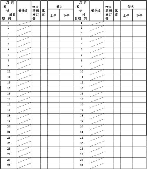 220伏30瓦灯如何选开关