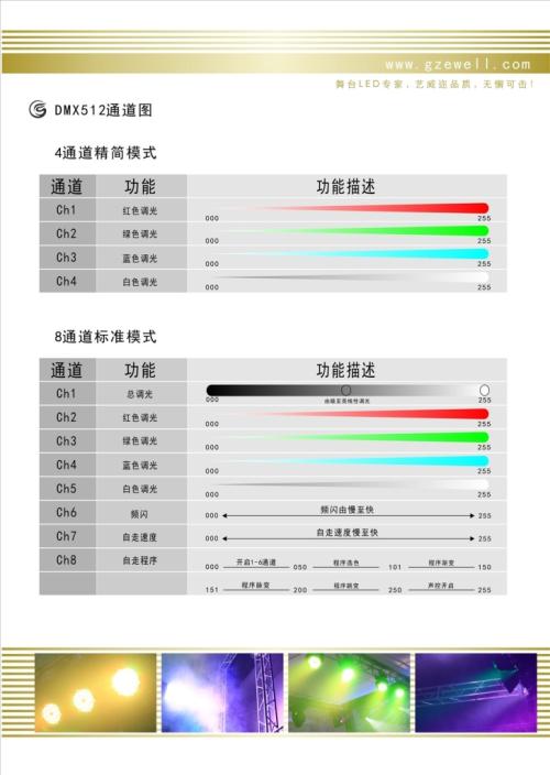 220伏30瓦灯如何选开关