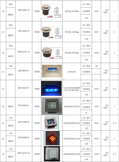 220v灯开关接线方法