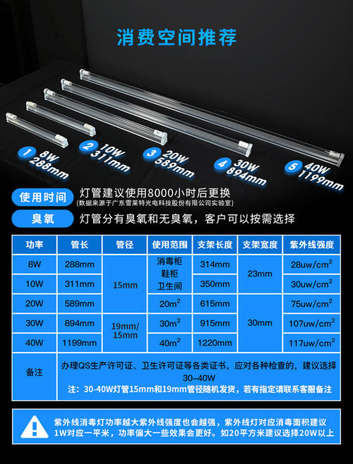 220v灯开关接线方法标签:h2]