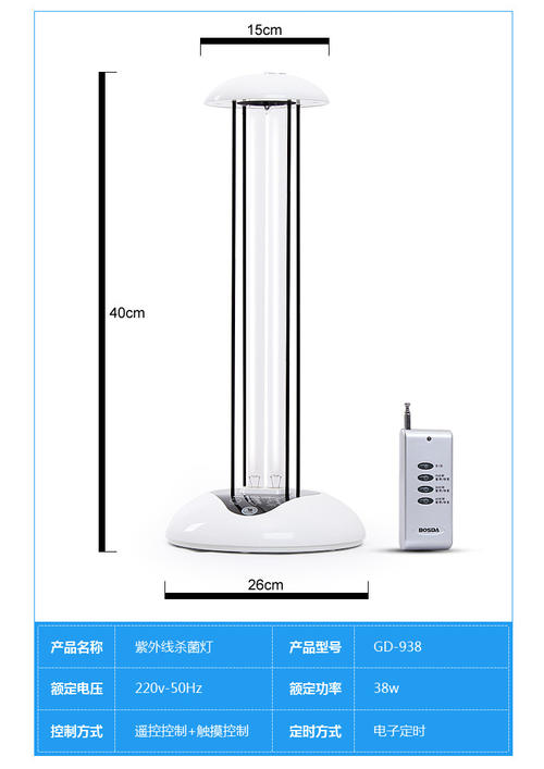 家用消毒灯的臭氧危害,家用紫外线臭氧消毒灯,消毒灯有臭氧好吗,消毒灯要不要带臭氧的,臭氧紫外线消毒灯危害,紫外线臭氧消毒灯,紫外线消毒灯带臭氧,臭氧消毒灯对人影响,消毒灯带臭氧的好处,紫外线臭氧灯家用好吗,家用紫外线消毒灯弊端,家用紫外线消毒灯,家用消毒灯哪个品牌好,家用消毒灯哪个牌子好,紫外线灯会产生臭氧吗,无臭氧紫外线灯有害吗,带臭氧的紫外线灯好吗,臭氧紫外线消毒好吗,紫外线灯带臭氧好不好,紫外线灯有臭氧和无臭氧,紫外线灯怎么产生臭氧,紫外线灯有无臭氧的区别,紫外线臭氧灯能除螨虫,紫外线臭氧灯的危害,正确使用紫外线臭氧灯,紫外线灯30分钟臭氧浓度,紫外线消毒灯十大品牌,家用紫外线灯哪个牌子好,紫外线灯能杀螨虫吗,紫外线灯消毒一周几次,臭氧消毒房间多久进入,消毒灯臭氧对人有害吗,臭氧紫外线消毒灯,紫外线臭氧消毒灯味道,臭氧对人体有害吗,家用紫外线灯有必要吗,紫外线消毒灯有用吗,紫外线灯消毒注意事项,紫外线消毒灯有臭氧灯管,消毒灯有臭氧和无臭氧,家里用紫外线还是臭氧灯,紫外线消毒灯产生臭氧,家用紫外线消毒灯买哪种,紫外线灯什么牌子好,臭氧杀毒后多久才安全