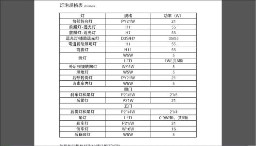 220伏30瓦灯如何选开关