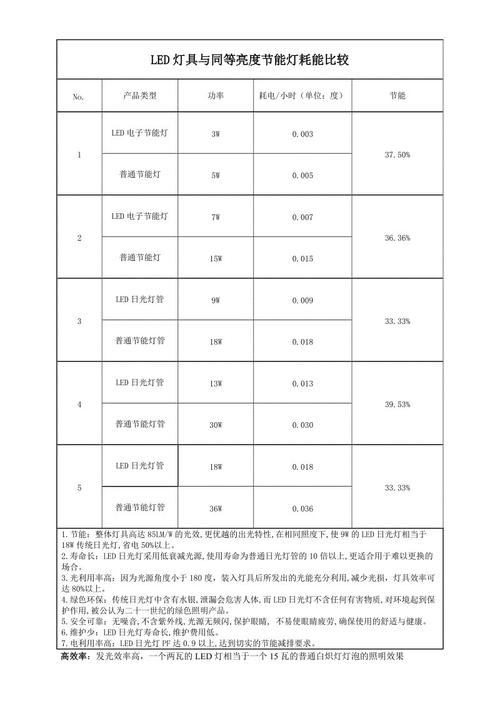 220v灯开关接线方法标签:h2]