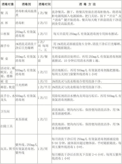 220v灯开关接线方法