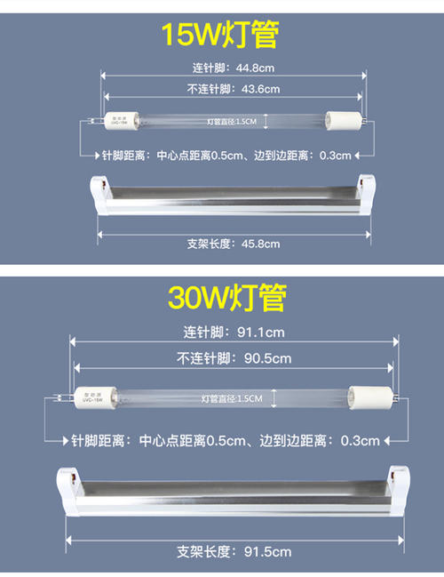 臭氧紫外线消毒灯危害,带臭氧的紫外线灯好吗,紫外线灯臭氧的注意事项,买紫外线灯需要臭氧吗,紫外线灯带臭氧好不好,紫外线臭氧灯家用好吗,紫外线灯有臭氧和无臭氧,紫外线灯有臭氧好吗,紫外线臭氧灯能杀虫吗,紫外线灯要不要带臭氧,紫外线灯产生臭氧原理,65w有臭氧紫外线灯臭氧量,紫外线消毒灯产生臭氧,紫外线臭氧灯能除螨虫,紫外线灯30分钟臭氧浓度,紫外线臭氧灯注意事项,正确使用紫外线臭氧灯,紫外线灯要不要臭氧功能,紫外线臭氧灯能去甲醛吗,紫外线臭氧灯有用吗,紫外线臭氧灯效果,家用消毒灯的臭氧危害,紫外线灯的危害,臭氧对人体有害吗,消毒灯有臭氧好吗,家用消毒灯需要臭氧吗,紫外线消毒灯十大品牌,臭氧消毒灯对人影响,家用紫外线灯有必要吗,紫外线消毒灯有用吗,紫外线灯消毒注意事项,重氧消毒灯能在厨房用么,臭氧消毒房间多久进入,臭氧杀毒后多久才安全,家用紫外线消毒灯,臭氧灯能杀螨虫吗,臭氧灯的作用是什么,紫外线消毒灯的危害,紫外线灯照多久有危害,闻到了紫外线,紫外线消毒灯,紫外线灯消毒时间,闻了紫外线灯后的气味,硅胶紫外线消毒后有毒吗,紫外线灯破碎后有毒吗,被紫外线灯照了10秒,紫外线消毒灯有辐射吗,紫外线消毒灯注意事项,被紫外线灯照了5个小时,紫外线灯消毒几天一次,紫外线灯能杀螨虫吗,家用紫外线消毒灯弊端,紫外线消毒灯是骗局吗,紫外线灯管使用寿命,臭氧空气消毒机的缺点