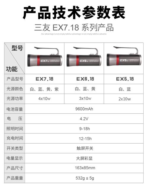 紫外线消毒灯瓦数,医用紫外线灯,紫外线灯选几瓦,紫外线灯多少瓦,紫外线消毒灯多少瓦有效,紫外线灯选择多少瓦,家用紫外线消毒灯买几w,医用紫外线灯多少瓦,紫外线消毒灯多少瓦合适,紫外线灯多少瓦合适,紫外线灯多少瓦每平米,紫外线消毒灯十大品牌,紫外线灯多少瓦能杀菌,30瓦紫外线灯消毒面积,30瓦紫外线灯长度是多少,家用消毒灯需要臭氧吗,紫外线灯在哪买,紫外线灯的危害,紫外线灯的作用,紫外线灯消毒时间和距离,被紫外线灯照了10秒,紫外线消毒灯是骗局吗,家用紫外线臭氧消毒灯,紫外线一支灯管面积,40w紫外线灯管消毒面积,家用紫外线消毒灯弊端,家用紫外线消毒灯,30w紫外线灯管使用寿命,紫外线灯臭氧,紫外线灯消毒,松下5w紫外线灯如何,紫外线臭氧灯能除螨虫,紫外线灯可以被什么阻挡,紫外线消毒注意事项,家用消毒灯哪个品牌好,臭氧消毒多长时间最好,紫外线灯消毒几天一次,紫外线灯多大功率合适,紫外线灯的功率选择,紫外线消毒灯的功率,紫外线灯的有效功率是160,紫外线灯功率多少有效,紫外线灭菌灯规格功率,紫外线灯功率越大越好吗,紫外线灯功率计算公式,医用紫外线灯功率,紫外线消毒功率大的好吗,紫外线灯的使用面积,紫外线功率,医用紫外线灯是多少w的,家庭用紫外线灯与臭氧,家用紫外线灯哪种好,紫外线灯用多大功率的,紫外线功率越大越好吗,40瓦紫外线灯消毒面积,40w紫外线灯消毒面积,紫外线灯消毒面积,紫外线灯下载到手机,手机怎么调出紫外线灯,一根紫外线灯管消毒面积,紫外线灯怎么使用,紫外线手电筒下载,医用紫外线消毒灯,紫外线灯照人会怎样,紫外线灯照射后怎么办,紫外线灯照多久有危害,紫外线灯消毒注意事项,紫外线灯管使用寿命,紫外线灯管多久换一次