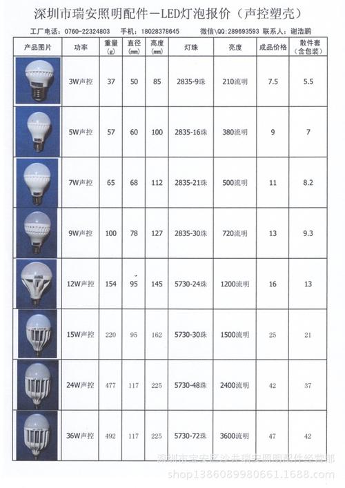 220伏30瓦灯如何选开关