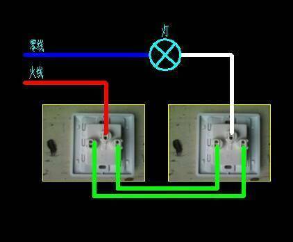 电灯开关怎么接,双控开关接线图,一灯两开关接法图,双控开关接法,单联双控开关,双控带插座的接线图,两开关控制一灯电路图,双控开关接线图实物图,一个灯两个开关怎么接,床头开关双控灯接线图,两个开关一个灯接线图,二控一灯实物接线图,单开一灯双控开关接线,2个开关控制1灯接线图,两个开关控制一灯接线,两个开关控制一个灯线路图,一个单开关控制两个灯,两开关控制一个灯接法,一个开关控制四个灯视频,多开关控制一个灯图,三个开关控制一盏灯,一个开关控制多个灯,2普通开关控制一个灯,二开关控制一个灯,2个开关控制一个灯,双控开关怎么控制2个灯,一个灯泡两个开关怎么接,两个开关控一个电灯,两灯一个开关接线图解,一盏灯两个开关,一个灯两个开关电路图,两个开关一盏灯电路图,两个双联开关控一个灯,一开关控两灯泡示意图,双控开关电路图,双控开关怎么接,二开二灯双控,双联开关,一灯双控开关接线教程,床头双控开关线路接法,家用电双控灯开关接法,卧室两个开关控制一个灯,两个开关同时控制一个灯,两个普通开关控制一个灯,两个开关控制一个灯的接法,两个单控开关控制一个灯,两个双控开关控制一个灯,两个开关控制一个灯实物图,两开关插座控制一个灯,两个开关控制一个灯电路图,两个开关控制一个电灯,串联两个开关控制一个灯,两个感应开关控制一个灯,两个单开关控制一盏灯,两个开关控制一个灯梯形图,一个开关控制两个灯泡,两个开关控制一个灯怎么接,两个开关控制一盏灯,两个单开关控制一个灯,俩个开关控制一个电灯,二灯二控开关接线图解,两个单开控制一个灯,三个开关控制一个灯,两个灯两个开关线路图,2个灯2个开关怎么接线