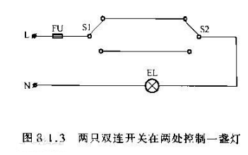 三开开关3灯接法图,一灯两开关几种接法图,一灯两开关接法图解释,三开关控制一灯电路图,求一灯三控开关接线图,一灯三控开关实物图片,三控一灯开关接线图l,一个灯三个开关接线图,三个开关一盏灯电路图,一灯三控开关原理图,普通一灯两开关接法,三灯3控开关接线实物图,床头开关三控灯接线图,电灯三控开关接线图解,3灯3控三联开关接线图,三联三控灯开关接线图,三控三灯开关接线图,一灯三控接法,一个开关控制三个灯,一灯三控开关安装方法,一灯三控开关接线视频,一灯三控开关标准接线,三个开关控制一个灯,一灯三控开关原理,一灯三控开关,三个双控开关接一个灯,一灯三控开关放几根线,三控一盏灯开关接线法,一灯三控电路图,一灯三控接线图实物图,一灯三控接线图,公牛一灯三控接线图解,三控开关接线图,1灯3控开关有几种接法,三控一灯开关接线图,一灯三控开关接线实图,卧室灯三控开关接线图,普通一灯三开关接法图,一灯三开关接法图教学,一灯三控开关接法图示,一灯两开关接法图,一灯三控开关接线路图,一灯三控开关接线图解,三控一灯开关接线图解,一灯三控开关接线图,一灯三控连接法,一灯三控布几根线,三控一灯几根线,一灯三控火线接哪里,一灯三控怎么放线,一灯三控接线法,三控开关几根线,一灯三控,中途开关实物接线图,一开三控开关接线图,三灯三控开关安装方法,三控开关接线图实物图,三控开关怎么接,三控三联开关实物接线,三开双控开关接线图,浴霸开关接线图,1开3控开关接线图,1灯3控开关接线实物图,一灯三控开关怎么布线,多控开关接线图 三联,一灯三控开关怎么安装,一开多控接线图,多控开关接线图,3个开关控制1灯接线图,中途开关接线图,三联开关接线图,三开三控开关接线图解