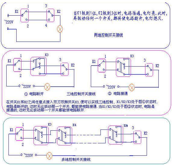 三开开关3灯接法图,一灯两开关几种接法图,一灯两开关接法图解释,三开关控制一灯电路图,求一灯三控开关接线图,一灯三控开关实物图片,三控一灯开关接线图l,一个灯三个开关接线图,三个开关一盏灯电路图,一灯三控开关原理图,普通一灯两开关接法,三灯3控开关接线实物图,床头开关三控灯接线图,电灯三控开关接线图解,3灯3控三联开关接线图,三联三控灯开关接线图,三控三灯开关接线图,一灯三控接法,一个开关控制三个灯,一灯三控开关安装方法,一灯三控开关接线视频,一灯三控开关标准接线,三个开关控制一个灯,一灯三控开关原理,一灯三控开关,三个双控开关接一个灯,一灯三控开关放几根线,三控一盏灯开关接线法,一灯三控电路图,一灯三控接线图实物图,一灯三控接线图,公牛一灯三控接线图解,三控开关接线图,1灯3控开关有几种接法,三控一灯开关接线图,一灯三控开关接线实图,卧室灯三控开关接线图,普通一灯三开关接法图,一灯三开关接法图教学,一灯三控开关接法图示,一灯两开关接法图,一灯三控开关接线路图,一灯三控开关接线图解,三控一灯开关接线图解,一灯三控开关接线图,一灯三控连接法,一灯三控布几根线,三控一灯几根线,一灯三控火线接哪里,一灯三控怎么放线,一灯三控接线法,三控开关几根线,一灯三控,中途开关实物接线图,一开三控开关接线图,三灯三控开关安装方法,三控开关接线图实物图,三控开关怎么接,三控三联开关实物接线,三开双控开关接线图,浴霸开关接线图,1开3控开关接线图,1灯3控开关接线实物图,一灯三控开关怎么布线,多控开关接线图 三联,一灯三控开关怎么安装,一开多控接线图,多控开关接线图,3个开关控制1灯接线图,中途开关接线图,三联开关接线图,三开三控开关接线图解