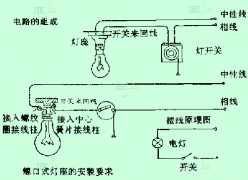 220v灯开关接线方法