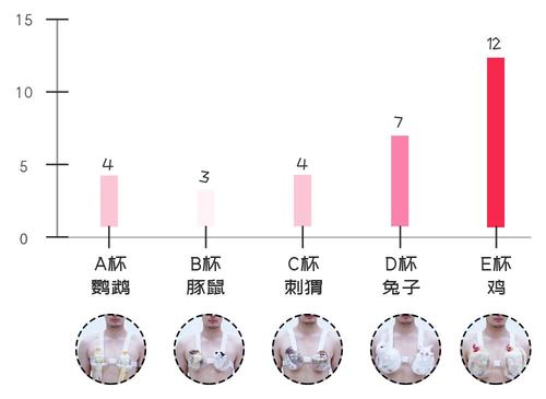 220v灯开关接线方法