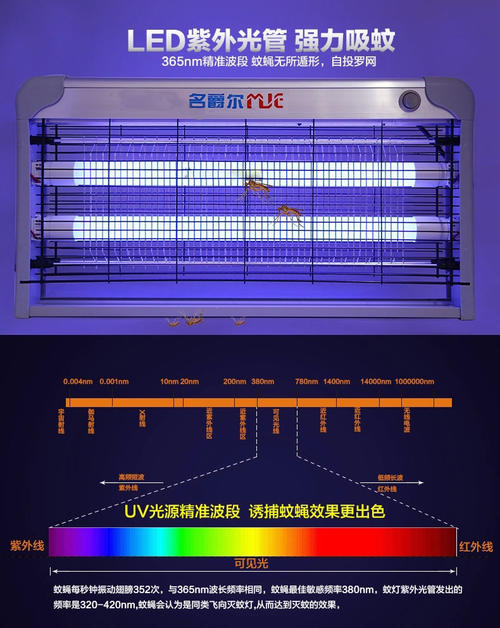 220v灯开关接线方法