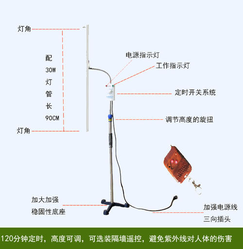 220伏30瓦灯如何选开关