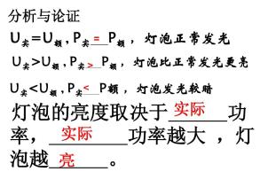 ;led灯的瓦数越大就越亮吗,台灯的瓦数越大就越亮吗,led车灯瓦数大就越亮吗,节能灯瓦数越大越亮吗,led灯瓦数越大越亮吗,灯管瓦数越大越亮吗,长条灯瓦数越大越亮吗,灯泡瓦数越大越亮吗,瓦数越大灯越亮吗,头灯瓦数越大越亮吗,台灯瓦数越大越亮吗,电灯瓦数越大越亮吗,氙气灯瓦数越大越亮吗,led瓦数越大灯越亮吗,电灯瓦数越大灯越亮吗,灯瓦数越大亮度越高吗,充电灯是瓦数越大越亮吗,白炽灯瓦数越大越亮么,灯泡瓦数越大越亮么,节能灯瓦数越大越亮么,吸顶灯是不是瓦数越大越亮,灯的瓦数越大就耗电吗,疝气灯瓦数越高越亮吗,台灯瓦数,学生护眼灯多少瓦合适,台灯多少瓦适合看书,台灯功率越大越亮吗,手电筒瓦数越大越亮吗,灯泡亮和瓦数有关吗,led车灯多大瓦数最好,家用led灯泡一般多少瓦,led灯的瓦数越大就越亮吗,电灯瓦数越高灯越亮吗,射灯是不是瓦数越高越亮,led灯是不是瓦数越高越亮,紫外线灯瓦数越大越好吗,氙气灯瓦数越大越好吗,led灯买瓦数越大越好吗,led灯瓦数越大越费电吗,灯瓦数越大越耗电吗,12vled灯泡越大越亮吗,灯泡瓦数越高越亮吗,灯泡瓦数越大越费电吗,台灯瓦数越大越好吗,功率越大灯泡越亮吗,led灯功率越大越亮吗,led灯多少瓦的亮,灯泡的瓦数,灯的瓦数和房间面积,白炽灯的瓦数,灯泡瓦数怎么选择,led灯瓦数面积对照表,投光灯有几种瓦数,汽车灯瓦数,电灯瓦数,普通电灯泡瓦数是什么,家用灯泡一般多少瓦,车灯灯泡大小有关系吗,灯泡瓦数怎么看,灯泡瓦数越大越耗电吗,客厅用几瓦的led灯泡,lm大亮还是小亮,led灯瓦数与照明面积,灯泡的千瓦与电导的关系,氙气灯瓦数有什么用