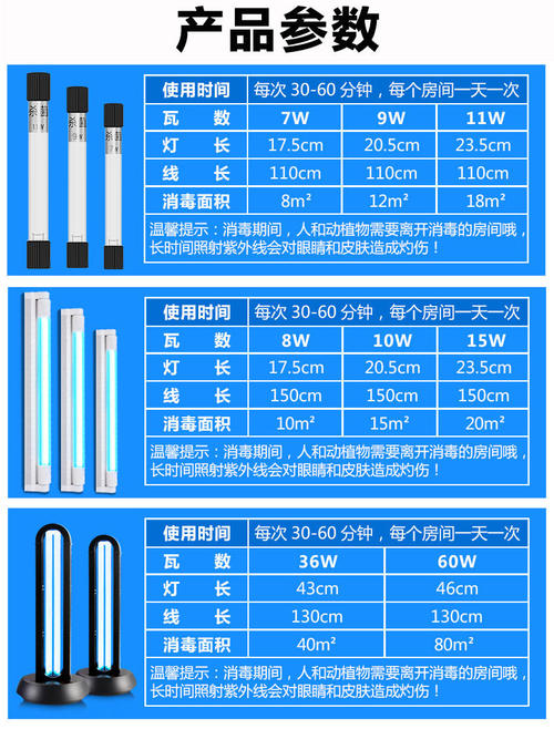 220v灯开关接线方法标签:h2]