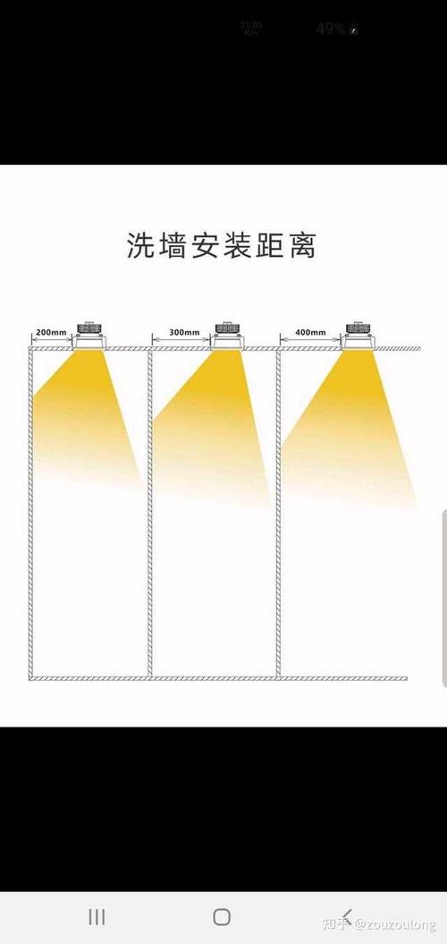 ;led灯一平米需要几瓦,灯光瓦数与平方的计算,办公室照明每平米多少瓦,50平米要多少瓦照明灯,1平米卫生间用几瓦灯泡,30平米客厅led灯瓦数,照明一平方需要多少瓦,家用节能灯一般多少瓦,一个平方照明要多少瓦,一平方米需要多少瓦灯,一平方米需要多少瓦照明,空调一平要多少瓦,一平方灯莫多少瓦,led灯功率一般多少瓦,每平方布几瓦照明,照明需要多少瓦,商场照明每平方多少瓦,一平方需要多少流明,商业照明每平方瓦数,一个平方led灯用几瓦,led灯瓦数面积对照表,led灯瓦数与照明面积,led灯一平米需要几瓦,led一平方多少w,20平米适合用多少w的灯,汽车led大灯功率一般多少,led灯家用多少瓦合适,节能灯与led灯瓦数换算,卧室节能灯一般多少w,12平米卧室led灯多少w,灯具表面亮度cd每平米