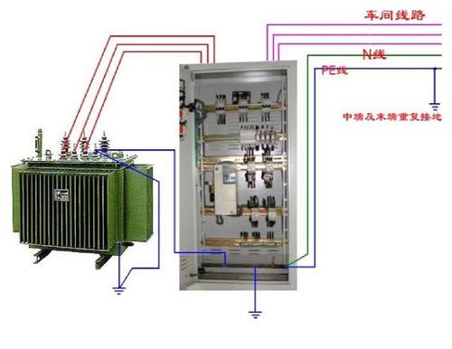 低压电工考试接线图,电工二次线路图,电工电路图与接线图大全,电工实用线路300例,初级电工电路图讲解,电工最简单的接线图,电工基本符号,电工电路实物接线图,电工基础知识接线图,最简单的稳压电路,电工常用电路图,电工基本电路图,电工识图一学就会,电工入门电路图,20个基本电路图讲解,电工快速入门图解,电工实物接线图大全,电工开关接线图大全,电工接线电路图大全,中级电工接线图大全,电工接线电路图大全app,初级电工电路接线图,电工接线最全图解,初级电工彩图实物接线,彩图版电工接线图pdf,零基础电工实物接线彩图,电工考试接线图样板,电工电线接线方法图,电工基础电路图接线,常用电工控制电路接线图,自动化电工常用接线图,电工控制线路接线图,初级电工接线图入门,电工电路实物接线图qf,电工接线图怎么看,照明电工线路接线大全,电工接线图片大全,自动化电工接线图,电工配电箱接线电路图,电工三控开关接线图片,电工控制线路接线大全书,照明电路电工接线图,电工基本电路图接线图,教你三步看懂电路图,初级电工接灯,初级电工基础知识,电工配线必背口诀,最全电工常用接线图,电工入门必背的知识,电工电线接法视频教程,初学电工基础知识,电工电路实践接线,电工电路图教程,电工仿真软件手机版,电工基本电路接线视频,简明接线大全,电气接线图与原理图,低压电工接线图,电工考试接线图,吊扇灯遥控安装图解,主辅电机电路图,电工控制电路图大全,油门电机控制器接线图,九阳破壁机电机控制电路,两地控制一台电动机,电路图怎么看图接线,控制电路,电机外线路,电工接线方法口诀