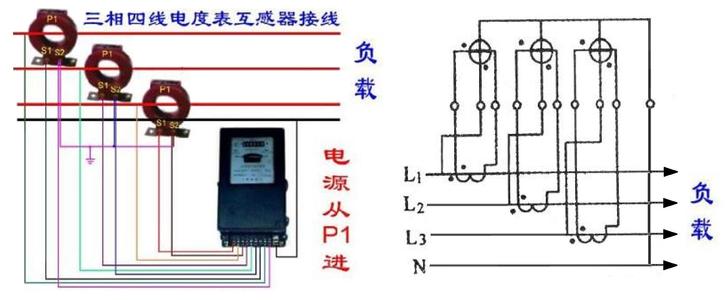 老式单相电表接线图,老式电表下面1345接线图,老式电表接线图1345,220v老式电表接线图,老式机械电表接线图,三相380电表接线图,家用电表偷电接线图,单相电表接线图,380三相4线电表接线图,220v进户电表箱接线图,三相4线电表实物接线图,两相电表偷电接线路图,互感器电表接线图,220电表怎么接线图解,电表接线图偷电怎么接,单相电子式电表接线图,三相电表互感器接线图,三相四线电表接线图,dts825三相电表接线图,ic卡电表偷电接线图,老电表接线图单相电,家用220v电表接线图,380电表怎么接线图解,老式电表怎么偷电,两相电表接线图,家用220v电表的接法,老式电表内部结构图,220的电表怎么接线图,老式三相电表接线图,老式电表改电焊机,老式电表调快慢位置图,老式电表怎么调慢,老式电表接线图接反,电表接线图方法,单相老电表接线图,电表怎么接线图解法,单相电子式电能表接线图,三相四线380电表的接法,入户电表箱接线图,单相电表怎么接,三相四线电表普通接法,380的电表怎么接线图,老电表接线图12345,220v单相电表接线图,220家用电表接线图,老式两厢电表正负线,220v家用电表安装视频,220脉冲电表接线方法,二相电表接线图,220v插卡电表接线图,单相电子式电能表怎么看,三相四线电子式电表,电表接线图,套电表怎么安装220伏,单相电表套表怎么安装,电表安装怎么套定额,2只电表套表接法,三相电表套表怎么套,电表套表怎么安装,电表套表,电表套表还走总表吗,配电箱安装怎么套定额,电表套什么清单,电表箱安装套什么定额,偷电方法不动电表,不动电表偷电接线图,两相电表怎么偷电,家用电表偷电技巧,不动电表最简单偷电法,偷电会不会跳闸,单相电表偷电接线视频,电表电线套头,电表偷电视频,怎样偷电最简单又安全,智能电表偷电最新方法,怎么接线电表不走,电表偷电最简单的技巧,三相四线接线图,三相四线电表正确接法,三相四线互感器实物图,三线四相电能表接线图,电流互感器接线真实图,三相四线配电箱,dts1332电表接线,带互感器三相四线电表,三相四线互感器接线图,三相四线电表箱实物图