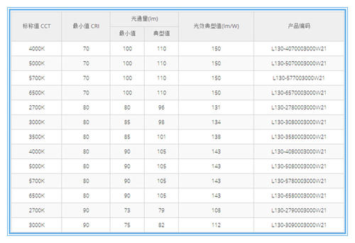 220v灯开关接线方法