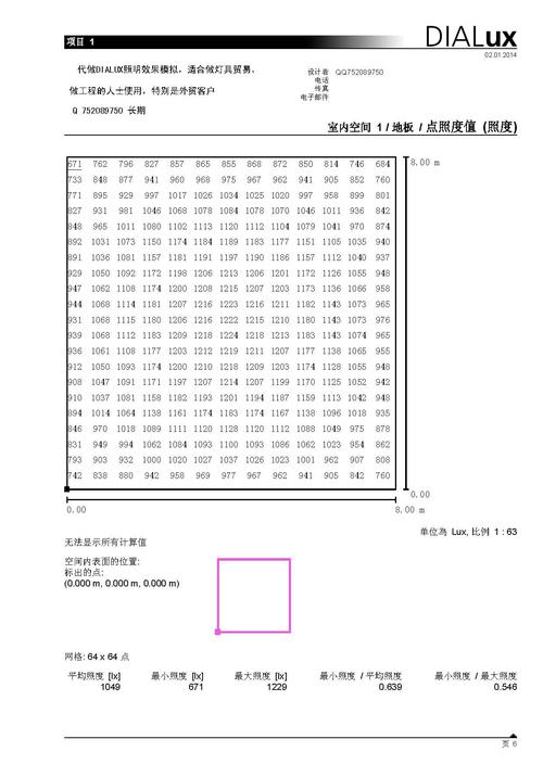 300lx照度有多亮,100lx照度什么水平,50lx大概多少瓦数,照度300lx的功率,照明300lx是多少瓦,100w白炽灯照度,300lx照度是led灯多少瓦,照明300lx是什么意思,300lx照度是多少瓦呢,正常照明的照度是多少lx,300lx照度是氙气灯多少瓦,照度值100lx是多少瓦,300照度每平米多少瓦,1lx相当于多少瓦节能灯,600lx光源相当于多少瓦,一平米多少光通量合适,护眼灯光通量多少合适,光通量多少合适看书,户外光通量多少合适,光通量多少合适,办公室光通量多少合适,led光通量多少合适,汽车led光通量多大合适,led光通量每w多少,阅读要多少光通量,led灯具光通量一般是多少,光通量5000lm是多少,灯泡光通量越大越亮吗,光通量越大越亮吗,光通量名词解释,光通量与亮度的关系,光通量与发光强度,光通量大好还是小好,什么是光通量,光通量500lm是什么意思,光通量计算公式,光通量250是大还是小,光通量和照度亮度,光通量3200lm有多亮,光通量表示了什么,36w荧光灯光通量,led光通量越大越好吗,每平米多少流明,光通量和照度的关系,500lx照度用多少瓦,100lx等于多少瓦,照度500lx,照度500lx有多亮,地面等级照度图怎么做,300lx相当于多少度灯泡,光的照度和亮度的区别,10勒克斯相当于多少瓦,10lx照度相当于多少瓦,正常照明的照度是多少,光通量,照度计算公式