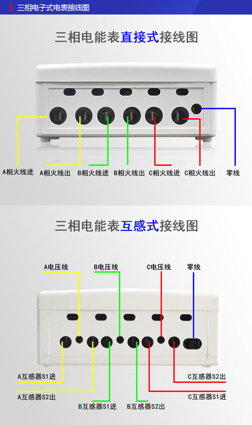 家用220v电表接线图