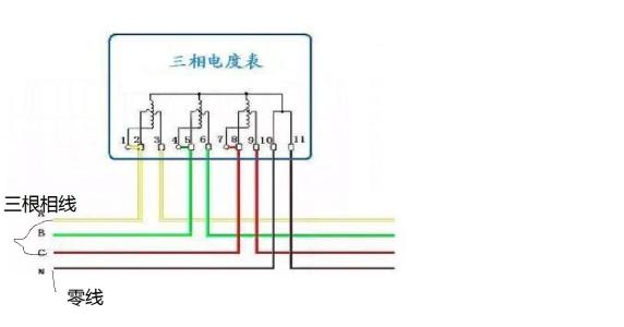 家用220v灯泡接线图