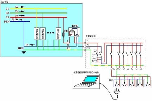 家用220v电表的接法