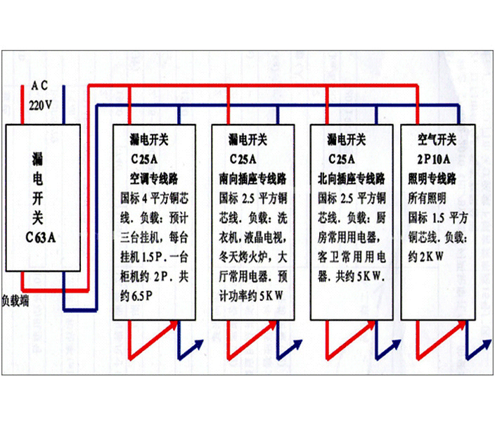 二级配电箱接地线标准,配电箱接地线怎么接,配电箱接地线标准,配电箱箱体接地线,配电箱重复接地8图片,配电箱零线排图片,配电箱接零接地图片,配电箱图片,户内配电箱接线图,家用配电箱接线图教程,380v配电箱接线图讲解,家里220v配电箱接线图,家用配电箱接线实物图,配电箱重复接地示意图,配电箱门接地跨接线图,三相电配电箱接线图,家用配电箱正规接线图,家庭配电箱地线怎么接,配电箱地线怎么接法图,配电箱接地,家庭配电箱的接法,家用配电箱零线排接法,配电箱跨接线规范,大配电箱地线怎么接法图,埋地灯dc12v变压器,接地线怎么接照片,配电箱接线图实物图,电表箱的接地线接在哪,开关箱接地线接地图片,工地二级配电箱接线图,配电箱外壳接地规范,最简单地线接法,插座箱接地规范,接地线图集,家庭接地线的安装详图,家庭配电箱接地线图片,二级配电箱接地线图片,家用配电箱接地线图片,入户配电箱接地线图片,工地配电箱接地线图片,配电箱接地线实物图片,配电箱接地线安装图片,配电箱接地线图解,配电箱接地线要求,电箱接地示意图,配电柜门接地线怎么接,家用电箱 地线,工地电箱接地图片,配电箱接地视频,配电箱地线接线图,电箱地线怎么接图解,地线怎么接,配电箱接线口诀,配电柜接线实物图,家用12路配电箱接线图,配电箱内接线标准,家装强电箱接线图,电工接线最全图解,家装10位配电箱接线图,220v漏电保护器接线图,家用电箱安装接线图,配电箱接线图讲解,小型配电箱的正确连线