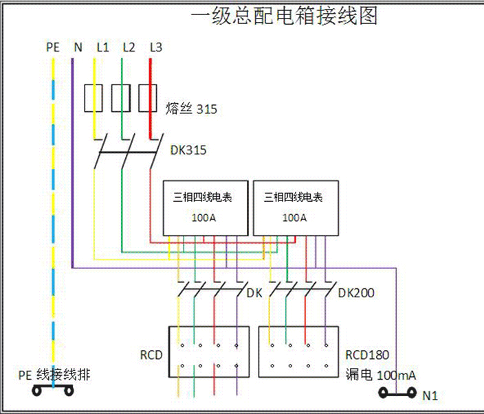 家用电闸开关接线图,老式电闸怎么接线图,家用电闸安装图解,家用电闸开关安装图,家用电闸开关示意图,家用配电箱接线图教程,家用配电箱接线实物图,家用配电箱正规接线图,家用老款陶瓷闸刀接线图,家用12路配电箱接线图,家用电表箱接线图,家用电箱安装接线图,家用220配电箱接线图,家用配电箱接线图,家用跳闸器箱接线图,电闸怎么接线,家庭电闸箱示意图,家里电闸8个开关示意图,电闸开关正常图,老式电闸开关示意图,电箱接线图,户内配电箱接线图,空开漏电保护器接线图,电闸线怎么接线图,家用电闸7个开关示意图,家用电闸拆解示意图,家用开关接法和接线图,家用配电箱汇流排接线图,家用220漏电开关接线图,家用两相电表接线图,家用电闸刀接线图,家用电闸箱接线图,电闸开关接线图,家用配电箱接线图详解,电闸开关示意图,电闸开关怎么接电线图,配电箱接线口诀,配电箱正规压线图片,配电柜漂亮走线图,家庭配电箱接线图,配电箱接线图,漏电保护器接线图,家庭配电箱正规接线图,配电箱接线图视频教程,小型配电箱的正确连线,家装电箱正确接线图,家装配电箱接线图,家装总电箱接线示意图,家庭配电箱接线实物图,配电箱接线图讲解,家庭总电箱开关接线图,家装10位配电箱接线图,家里220v配电箱接线图,家用电闸开关教程,家用电闸怎么开,电闸怎么开,家用电路明装效果图,家用照明箱,电箱接线,跳闸了怎么恢复用电,电闸能推上去就是没电,家庭总闸开关接线图,户内强电箱接线图,配电柜接线实物图,电闸复位按钮在哪,电闸开关要全推上去吗,家用电闸跳闸推不上去,电闸开关往下是关吗,老式家用电闸开关教程,电闸开关示意图 上下