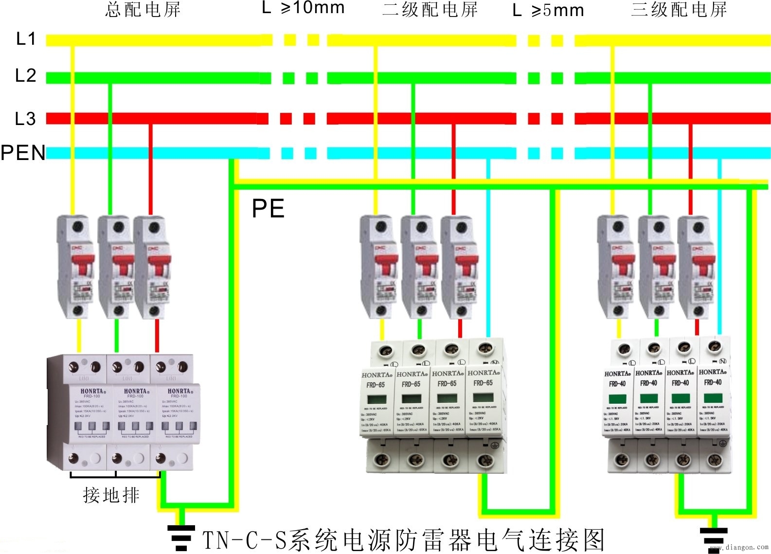 家庭配电箱接线图,配电柜漂亮走线图,配电箱接线口诀,户内配电箱接线图,配电箱接线规范,家庭配电箱的标准配置,家庭强电箱标准接线图,家用电箱安装接线图,家用配电箱接线实物图,家用配电箱接线图详解,电工强电箱接线方法图,工地二级配电箱接线图,家里220v配电箱接线图,农村配电箱的正确接法,家用配电箱正确接线图,家用小型配电箱图片,配电箱内零线排的接法,家庭配电箱的接法,380v配电箱接线图讲解,配电箱接线技巧视频,配电箱接线怎么接漂亮,配电箱弯线技巧图片,家庭配电箱接线视频,家用配电箱美观接法图,配电箱接地线图解,家用配电箱接线图,家装电箱正确接线图,家用配电箱正规接法,配电箱接线图视频教程,家庭配电箱正规接线图,家用配电箱接法视频,配电箱地线怎么接法图,家庭配电箱正确接线图,家用配电箱接线图教程,强电配电箱系统图,家用配电箱地线怎么接,家用电源正规配电箱接电,家庭强电配电箱的接法,家用配电箱正规接线图,漏电保护器接线图,家装配电箱接线图,家用220配电箱接线图,家用配电箱20位接线图,家庭配电箱清晰接线 图,家用电箱清晰接线 图,220v漏电保护器接线图,配电箱接线图,家用强电箱正确接线图,家装10位配电箱接线图,2p漏电保护器接线图,强电配电箱接线图,自建房二层强电箱,家庭强电箱接线图,三相强电箱接线图,强电箱零线火线接线图,强电配电柜接线图解,三室二厅强电箱接线图,强电配电箱安装高度,入户强电箱压线标准图,家用12路配电箱接线图,配电柜接线实物图,配电箱内接线标准,家装强电箱接线图,电工接线最全图解,配电箱接线图讲解,工地配电箱接线图,家庭电源盒的接线视频,家用配电箱接线图视频,220v配电箱接线图视频,配电箱布线图视频教程,配电盘接线图视频教程,家装电路布线图,浪涌保护器接线图,空气开关接线图,正规漏电开关接线图,正泰漏电开关2p接线图,电闸怎么接线,电箱接线图,配电柜接线图视频教程,家用电闸开关接线图