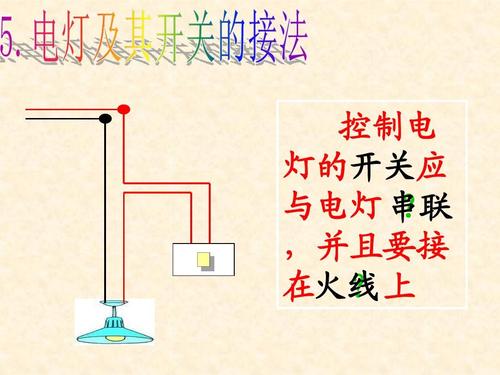 串联和并联<a href=http://www.diangongwu.com/zhishi/dianlutu/ target=_blank class=infotextkey>电路图</a>,接5个灯泡怎么串联,串联线路灯泡接法,串连线路灯泡接法,串联灯泡实物接线图,多个灯泡串联接线图,220v灯泡串联接线图,四个灯泡串联电路图,一根线串联四个灯泡,一个开关控制五个灯,两个灯泡串联接线图,一个开关两个灯接线图,四个灯泡串连电路图,220v怎么并联十个灯泡,五个灯一个开关怎么接,一个开关控制3个灯图,串联灯泡怎么接线示意图,灯泡串联接线图,串联灯泡简单接线图,串联灯泡接线图,串联灯泡实物接线图380,五个灯泡串联电路图,五个灯串联的实物接线图,五个开关控制一个灯接线图,五个灯泡并联,6个灯泡并联接线图,串联和并联的区别,6个灯泡串联实物图,五个灯串联怎么接线,五个灯泡串联怎样接,四个灯泡一个开关接线图,10个灯泡串联怎么接线,电路串联和并联图解,灯泡串联和并联哪个亮,五个灯泡串联接线方法,一开五孔控制灯接线图,五个小灯泡怎么串联,灯泡串联和并联图,灯串联连接图,6个灯一个开关接线图,三个插座怎么接线图解,220v串联电灯接线图,灯泡并联电路及接线图,五个灯串联接法简易图,一个开关控制两个灯,串联灯泡图片,串联开关接线图,五个开关控制五个灯接线图,两个灯泡串联电路图,多个灯泡并联接线图,五孔一开接线图,插座怎么接线,明装一开五孔插座接线图,1开5孔开关插座接线图,一开五孔插座接线图,明装一开五孔双控接线图,一开五孔开关接线图解,一开五孔插座开关控灯,带开关五孔插座的接法,一开五孔插座的正确接线,一开5孔开关接线实物图,并联灯泡接线图,串联电路图,串联怎么接灯泡和开关,串联电路图和实物图,五个开关一个灯,五开关控制一灯电路图,六个开关控制一灯图,五孔插座带开关怎么接,5个开关控制一个灯图解,五个开关控制一个灯线路图,四个开关控制一个灯,五个开关控制一个灯实物,五联开关控制一个灯,五个开关控制一盏灯电路图,五开关浴霸安装线路图,5个开关控制一个灯连接,五孔插座开关控制一个灯,四个开关一个灯电路图