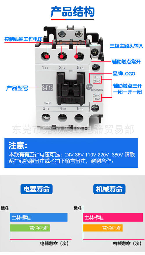 接触器通电不吸合,接触器线圈不吸合,三相接触器接线图,接触器不吸合故障,交流接触器不吸合原因,380v交流接触器接线图,搅拌机交流接触器接线图,接触器吸不住怎样解决,380交流接触器实物接线,接触器吸合后一会跳开,380v交流接触器吸不住,36v交流接触器不吸合,220v交流接触器不吸合原因,380v开水器接触器不吸合,380v接触器不吸合怎么解决,380交流接触器不吸合原因,cjx2交流接触器不吸合,三相交流接触器不吸合,交流接触器不自动吸合,交流接触器不吸合,380v交流接触器工作原理,380v交流接触器抖动,交流接触器接线图380v,交流接触器手动吸合,交流接触器通电不吸合,交流接触器吸合过程,交流接触器吸合又断开,电压低接触器不吸合,接触器不吸合手动可以,接触器反复不停吸合,接触器接线口诀,交流接触器接线图,交流接触器不通电,接触器接线图,220v交流接触器接线图,接触器不吸合怎么解决,接触器通电后吸不住,380v三相接触器接线图,380v接触器实物接线图,接触器的冷热,华凯电梯接触器不吸合,三相交流接触器接线图,交流接触器不停的吸合,接触器线圈有电不吸合,380v交流接触器为什么不吸,380v交流接触器不过电,交流接触器不吸合手动可以,空调交流接触器不吸合,380的接触器不吸合原因,交流接触器线圈不吸合,交流接触器有电不吸合,380热水器接触器不吸合,如何让接触器吸合,交流接触器,接触器,吸合开关不吸合怎么处理,海尔380v空调接线图,接触器不吸合什么原因,接触器不吸合 按着才行,家用220v接触器接线图