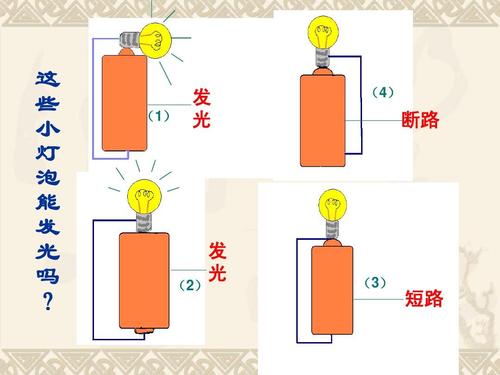 5个灯泡怎么串联起来,串联5个灯泡怎么串联,灯泡串联图,串联灯泡接线图,灯泡串联和并联的区别,串联灯泡怎么接图片,两个电流表串联接线图,12个灯串联连接图,10个灯泡串联怎么接线,并联电路图,灯泡串联和并联图,两个灯泡串联电路图,串联灯泡实物接线图,多个灯泡串联接线图,串联怎么接灯泡和开关,灯泡串联接线图,串联灯泡简单接线图,6个灯泡串联实物图,220v串联两个灯泡,串联灯泡实物接线图380,220v灯泡串联接线图,简单的节约灯泡怎么画,灯泡怎么画简单又好看,简单的灯泡怎么画,两个灯泡并联接线图,一个开关二个灯电路图,220v串联电灯接线图,串联和并联的区别,电路串联和并联图解,两个灯泡串联的实物图,一个开关两个灯接线图,并联电路图和实物图,两个灯泡一个开关图片,两个小灯泡串联图片,两个小灯泡串联电路图,两个小灯泡串联谁更亮,小灯泡串联并联时哪种更亮,灯泡串联和并联哪个亮,灯泡怎么画简笔画,重彩棒如何画灯泡,两个小灯泡串联为什么会亮,小灯泡并联怎么画,并联和串联哪个灯泡亮,灯泡串联电路图实物图,两个灯泡串联能亮吗,电灯泡怎么画简笔画,电灯泡的画法教程,电灯泡图片可爱,可爱灯泡图片简笔画,水龙头怎么画,灯泡里的世界儿童画,灯泡创意画,创意灯泡简笔画作品,电灯泡的画法,灯泡简笔画彩色,灯泡的联想创意图片,串联灯泡图片,两个灯泡串联接线图