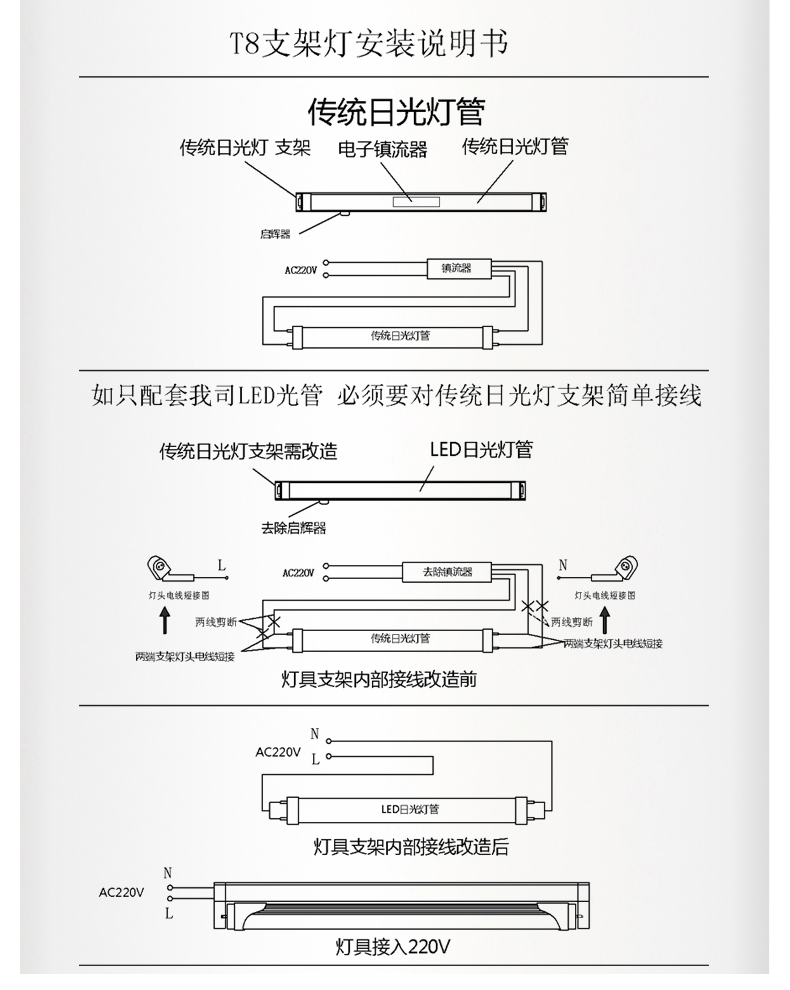 led灯管安装接线图,旧灯管灯改led图解,led灯管接线示意图,普通灯管换led图解,改led灯管接线方法,日光灯改装led接线图,日光灯管换led灯管教程,光管改led光管接线图,led灯怎么接线图解视频,镇流器灯管换led灯教程,普通日光灯换led灯管,led灯管双端输入接线图,镇流器改led灯管接线图,led灯管安装图解220v,led日光灯接线图实物,老日光灯改led灯管视频,普通日光灯改装led灯,日光灯改led灯图解,老式日光灯管改led图解,老式日光灯改led灯管,镇流器日光灯改led,电子日光灯怎样改成led灯,日光灯怎么改成led灯,双管led日光灯实物接线图,日光灯改led灯视频,日光灯改led灯接线图,老式灯管换led灯管图解,普通灯管换成led灯管,双管led日光灯接线图,老式灯管怎么换led灯,电子镇流器怎么改led图,led双管日光灯接线图,led日光灯双端输入接线图,led日光灯应急照明接线图,led日光灯管接线图,日光灯led灯接线,带应急led日光灯接线图,老灯管改led怎么接线,led日光灯接线方法,旧日光灯换led灯怎样接线,普通日光灯改装led灯视频,老式日光灯管改led灯,日光灯改led灯图解视频,日光灯改led灯怎么改,电子镇流器改led灯,led灯管两头怎么接,led灯管安装图解,普通灯管改led灯管,220v led灯管接线图,普通日光灯管的接线图,长灯管怎么换图解,电条灯管怎么安装,led灯管双端接线图,老式电杠换led的怎么换,led灯的两根接线方法,灯管换led灯怎么安装,老式灯管怎么换图解