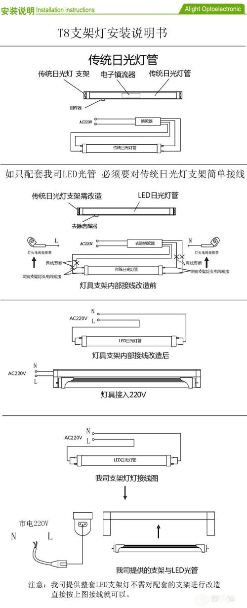 led灯管安装接线图,旧灯管灯改led图解,led灯管接线示意图,普通灯管换led图解,改led灯管接线方法,日光灯改装led接线图,日光灯管换led灯管教程,光管改led光管接线图,led灯怎么接线图解视频,镇流器灯管换led灯教程,普通日光灯换led灯管,led灯管双端输入接线图,镇流器改led灯管接线图,led灯管安装图解220v,led日光灯接线图实物,老日光灯改led灯管视频,普通日光灯改装led灯,日光灯改led灯图解,老式日光灯管改led图解,老式日光灯改led灯管,镇流器日光灯改led,电子日光灯怎样改成led灯,日光灯怎么改成led灯,双管led日光灯实物接线图,日光灯改led灯视频,日光灯改led灯接线图,老式灯管换led灯管图解,普通灯管换成led灯管,双管led日光灯接线图,老式灯管怎么换led灯,电子镇流器怎么改led图,led双管日光灯接线图,led日光灯双端输入接线图,led日光灯应急照明接线图,led日光灯管接线图,日光灯led灯接线,带应急led日光灯接线图,老灯管改led怎么接线,led日光灯接线方法,旧日光灯换led灯怎样接线,普通日光灯改装led灯视频,老式日光灯管改led灯,日光灯改led灯图解视频,日光灯改led灯怎么改,电子镇流器改led灯,led灯管两头怎么接,led灯管安装图解,普通灯管改led灯管,220v led灯管接线图,普通日光灯管的接线图,长灯管怎么换图解,电条灯管怎么安装,led灯管双端接线图,老式电杠换led的怎么换,led灯的两根接线方法,灯管换led灯怎么安装,老式灯管怎么换图解