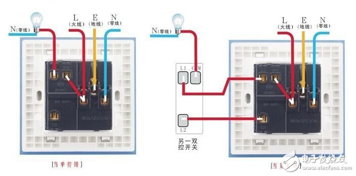 灯开关接法,灯线开关的线路图,单控开关接线图,电灯开关接线图,开关插座灯线的接法图,电灯灯泡开关的接法图,家用电灯开关接法图,家用电双控灯开关接法,一灯一开怎么安装图,一灯一控开关接线图解,一个灯一个开关怎么接,一开关一灯泡如何接线,接电灯线正确接法图,单控开关接线图实物图,电灯串联开关接法图片,开关和电灯电线接法,老式电灯开关接线视频,电灯线路安装图,电灯线路怎么接图解,电灯安装线路图,家用电灯开关接火线,家用电灯单控开关接线图,220v家用灯电线接法,220v家用电线接法图解,一灯一开关接法图,开关怎么接线图解,一开一灯接线图,客厅灯开关走线图,插座开关灯线路图,一灯二开关电路图,一个灯一个开关接线图,五孔一开关插座接线图,家用电灯开关接法和接线图,家用电灯开关接法,家用电灯开关接线图,家用电灯开关接线图解,家用电灯单开关接线图,家用电线开关接法图解,双控开关电路图,双控开关接线图,开关接线图,单联双控开关,双控电路图,一灯两开关接法图,一灯双控,双联单控开关接线图解,双控开关接线图实物图,床头开关双控灯接线图,楼梯灯双控开关电路图,双控电灯开关接线法图,二灯二控开关接线图,一灯双控开关接线图,照明电路接线图,室内照明线路安装,照明电路的安装,家庭照明电路图接线法,家用线路安装示意图,室内照明电路布线图,家庭电路安装接线方法,照明线路安装穿线图,照明线路的接线方式,家装照明线路走线方法,家用电工接线电路图,家用照明电路接线图,照明电路接线图识图解,家庭接线电路图大全