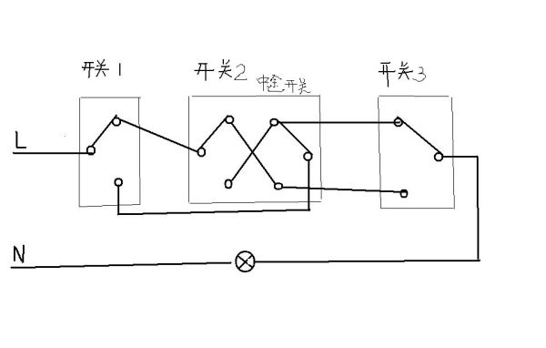 灯开关接法,灯线开关的线路图,单控开关接线图,电灯开关接线图,开关插座灯线的接法图,电灯灯泡开关的接法图,家用电灯开关接法图,家用电双控灯开关接法,一灯一开怎么安装图,一灯一控开关接线图解,一个灯一个开关怎么接,一开关一灯泡如何接线,接电灯线正确接法图,单控开关接线图实物图,电灯串联开关接法图片,开关和电灯电线接法,老式电灯开关接线视频,电灯线路安装图,电灯线路怎么接图解,电灯安装线路图,家用电灯开关接火线,家用电灯单控开关接线图,220v家用灯电线接法,220v家用电线接法图解,一灯一开关接法图,开关怎么接线图解,一开一灯接线图,客厅灯开关走线图,插座开关灯线路图,一灯二开关电路图,一个灯一个开关接线图,五孔一开关插座接线图,家用电灯开关接法和接线图,家用电灯开关接法,家用电灯开关接线图,家用电灯开关接线图解,家用电灯单开关接线图,家用电线开关接法图解,双控开关电路图,双控开关接线图,开关接线图,单联双控开关,双控电路图,一灯两开关接法图,一灯双控,双联单控开关接线图解,双控开关接线图实物图,床头开关双控灯接线图,楼梯灯双控开关电路图,双控电灯开关接线法图,二灯二控开关接线图,一灯双控开关接线图,照明电路接线图,室内照明线路安装,照明电路的安装,家庭照明电路图接线法,家用线路安装示意图,室内照明电路布线图,家庭电路安装接线方法,照明线路安装穿线图,照明线路的接线方式,家装照明线路走线方法,家用电工接线电路图,家用照明电路接线图,照明电路接线图识图解,家庭接线电路图大全