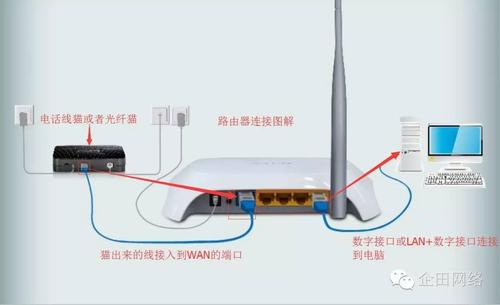 220v灯开关接线方法