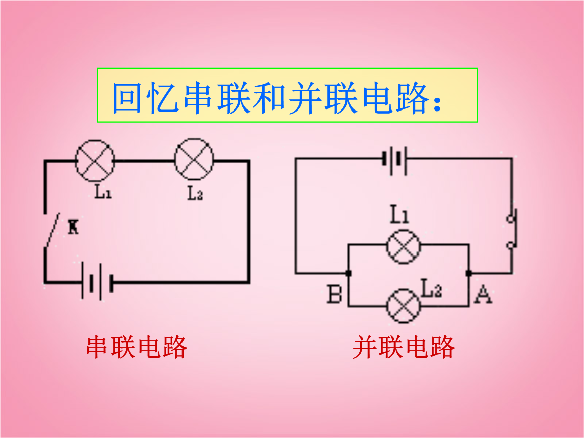 并联串联电路图画实物图,并联电路图和实物图,20个串联并联电路图,并联与串联电路图画法,串联并联电路图,画串联并联电路图窍门,串联并联电路图讲解,线路并联和串联实物图,并联串联实物图怎么画,家用串联电路图实物,串联电路图和实物图10,灯泡串联电路图实物图,初三并联电路图怎么画,并联电路图图片,并联开关电路图,简单的并联电路图,画并联电路图有技巧,并联电路图,一控二的并联电路图,画并联电路图的口诀,并联电路图连接技巧,初中画电路图技巧并联,初中并联电路实物图,并联实物图怎么画,电流表电路图和实物图,初中电路图和实物图转换,根据实物图画电路图题,小学电路图和实物图,怎样画电路图和实物图,6个灯泡串联实物图,串联和并联的区别,电阻的实物图怎么画,电路串联和并联图解,串并联电路规律口诀,两个灯泡串联接线图,初三物理画电路图视频,电路图讲解和实物图,串并联电路图和实物图,并联电路图实物图连接,并联串联电路图怎么画,电工串联和并联电路图,串联电路图和实物图,串并联电路图,物理并联电路图怎么画,串联并联口诀,电路图符号大全,串联和并联的特点,串并联电路特点,复杂电路怎么看串并联,并连和串连的电路图,物理串并联电路画图题,串并联电路教学视频,初三物理电路图讲解,串并联电路的识别方法,简单串联电路图,如何判断串联和并联,简单并联电路图怎么画