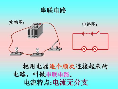 电路的实物连接及电路图,串联和并联电路连接图,电路连接实物图,根据电路图连接实物图,由电路图连接实物图,电路图连接实物图,并联电路图实物图连接,分压电路实物图连接方法,电路实物连接图两端怎么接,电路实物图连接方法,电路图连接实物图训练,看电路图连接实物图,电路连接实物图技巧,电路连接实物图题目,串联电路图和实物图,灯泡串联电路图实物图,串联电路怎么连实物图,电池串联电路怎么连接,连接电路图的方法,并联电路图连接技巧,串并联电路的实物图,并联与串联电路图画法,电路串联和并联图解,家用串联电路图实物,并联电路连接方法图,串联并联电路图讲解,物理串联和并联电路图,串联电路图怎么画,6个灯泡串联实物图,串联和并联的区别,并联电路图,并联电路图和实物图,电阻的实物图怎么画,串并联电路规律口诀,画串联并联电路图窍门,两个灯泡串联接线图,初三物理画电路图视频,电路图讲解和实物图,实物图画电路图技巧,物理电路图的技巧,物理实物图怎么画,物理电路图怎么画,初三电路图怎么画,初中物理电路图题大全,怎样画电路图和实物图,滑动变阻器实物图画法,初三电路图画实物图,初三物理电路图口诀,初中物理电路故障口诀,初三物理电路图辅导,初三物理电路图讲解,串联电路怎么接实物图,串联电路图和实物图10,并联电路图怎么画,双联开关接线图,并联电路实物图,并联电路电阻公式,简单的并联电路图,并联电路图图片,并联开关电路图,并联和串联的区别图,电工串联和并联电路图,两个开关控制一个灯电路图,两个12v并联电压是多少,物理并联电路图怎么画,6个灯泡并联接线图,并联电泡实物图,并联电路怎么连,多个灯泡串联接线图,串联灯泡实物接线图,并联电路开关怎么接,测并联电路电流实物图,灯泡并联电路及接线图,电流表电压表接线图,并联实物图画电路图,串联电路,串联电路怎么接,串联该怎么连视频,电路图如何直接联,串联实物图,220v串联电灯接线图,串联电路正极负极怎么接